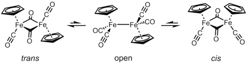 Isomères du dimère de (cyclopentadiényl)fer dicarbonyle.