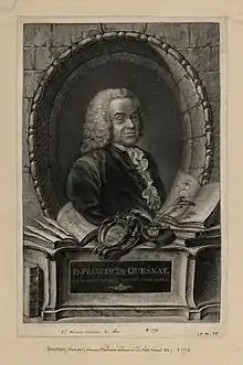 François Quesnay (gravure)