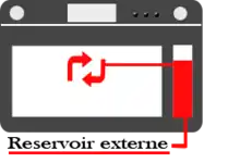 Générateur de vapeur externe