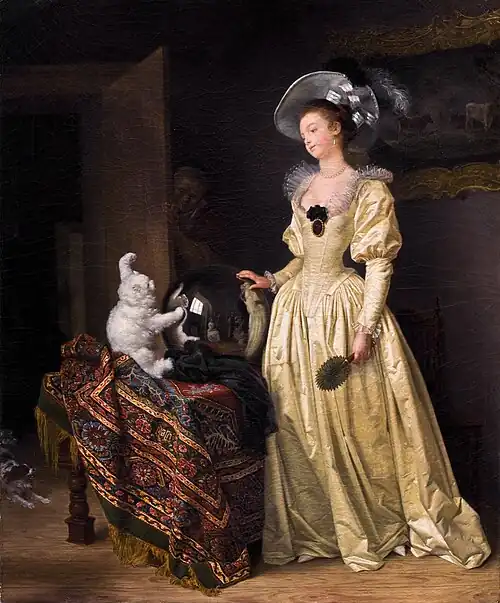 Le Chat angora (c.1786) : la sphère miroir