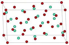 voir la légende ci-après