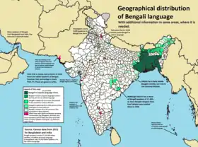 Image illustrative de l’article Bengali