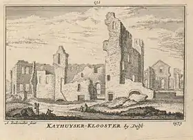 Ruines du monastère, 1573