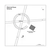 Illustration du cabaret dans son environnement.