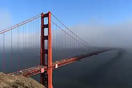 Pont du Golden Gate, à San Francisco.