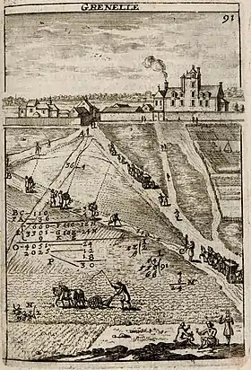 Grenelle, dessin de Sébastien Leclerc in Géométrie pratique (1702).