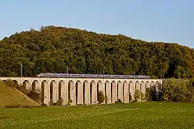 Image illustrative de l’article Chemin de fer Berne–Neuchâtel