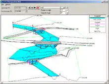 Exemple de modélisation avec HEC RAS