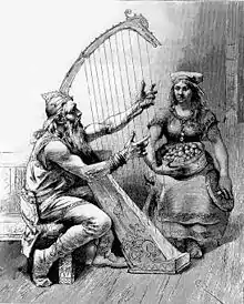 Heimdall sous les traits de Ríg (par Carl Larsson).