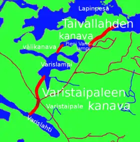 Canaux de Taivallahti et de Varistaipale.