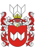 Herb Abdank (Awdaniec)