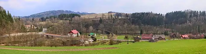 Hameau de Horni-Sytova.