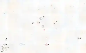 gauche]Image DSS centrée sur gamma Aquarii, avec quelques étoiles voisine marquées