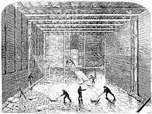 Gravure montrant un vaste espace à l'intérieur d'un bâtiment en bois. Des blocs de glace descendus le long d'une rampe dans le fond sont empilés sur le sol par plusieurs hommes.