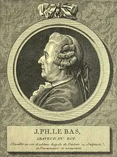 Portrait du graveur Jacques-Philippe Le Bas par Louis-Jacques Cathelin d’après Charles-Nicolas Cochin (1798).