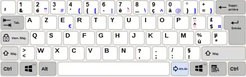 Disposition AZERTY française sous Windows, et habillage de la plupart des claviers français.