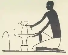 Montage d'un récipient sur un tour mû à la main.