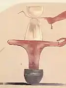 Plateau de potier tournant.