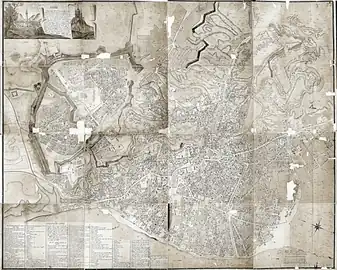 Plan de Kiev par Melenski en 1803 : La ville haute est enserrée dans ses fortifications et c'est la ville basse (Podil) qui concentre l'essentiel du développement urbain.