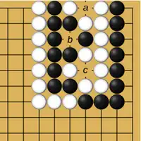 Diagramme représentant la position.