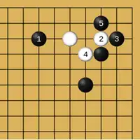 Diagramme représentant la position.