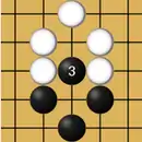  diagramme représentant la position finale.