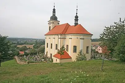 Église Saints-Pierre-et-Paul.