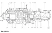 Vue en coupe de Kristall