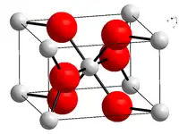 Maille cristalline du dioxyde de chrome.