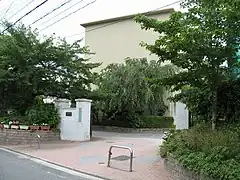 Lycée Shimogamo