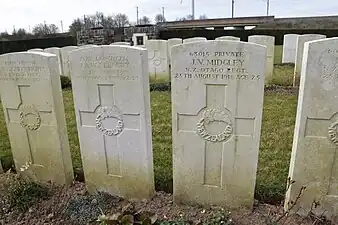 Les tombes de soldats néo-zélandais.