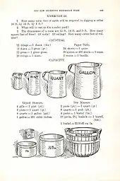 Page d'exercice de « The New Student's Reference Work » : conversion de volumes.