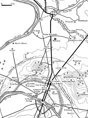 La plaine du Lendit, entre Paris et Saint-Denis.