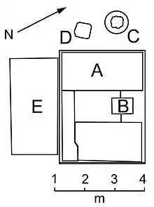 L'autel G-H (A-B-E) et la stèle archaïque (D).