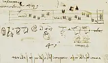 Feuille comportant écritures manuscrites et petits dessins disposés en lignes.