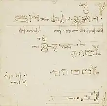 Feuille comportant écritures manuscrites et petits dessins disposés en lignes.