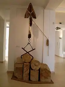 Pince auto-serrante romaine.