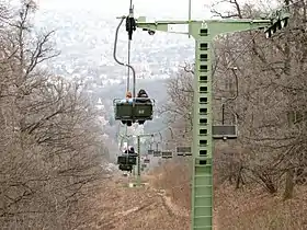 Image illustrative de l’article Libegő