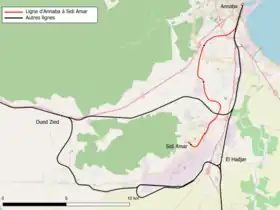 Image illustrative de l’article Ligne de Annaba à Sidi Amar