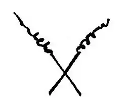 variante, qui rappelle la mèche de l'artilleur