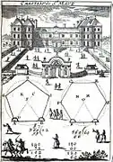 Le château d'après La Géométrie pratique d'Alain Manesson Mallet, 1702).