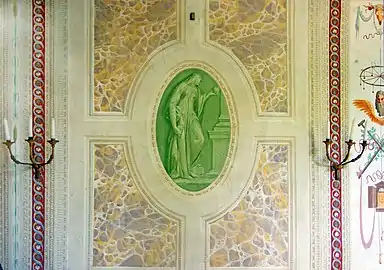 Trompe-l'œil et grotesque.