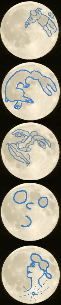 La pleine Lune, accompagnée de cinq dessins entourant les mers pour produire des formes.