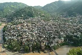 Mandi (Himachal Pradesh)