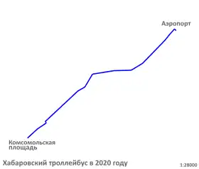 Image illustrative de l’article Trolleybus de Khabarovsk