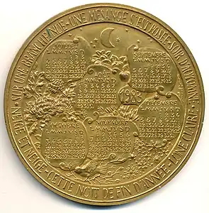 Médaille de vœux 1983 (1980), bronze, 95 mm.