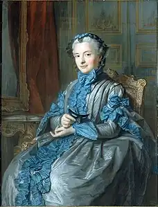 Maurice-Quentin de La Tour, Portrait de Madame la présidente de Rieux, en habit de bal, tenant un masque, 1742.