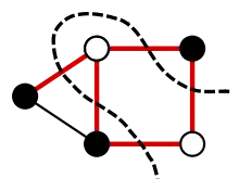 icône décorative