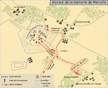 Carte montrant la position de départ britannique en bas à gauche de la carte, sous la forme d'un ovale pointillés rouges. Quatre flèches en pointillés rouges montrent les axes d'attaque britanniques et leur voie de retraite. Les positions allemandes sont figurées par quatre petits carrés au centre d'un réseau de lignes pointillées qui représentent des fossés antichar et des lignes de barbelés. Des petits points gris entourant la zone représentent des champs de mines. Des rectangles gris au nord, à l'est et au sud-est de la batterie d'artillerie représentent des hameaux.