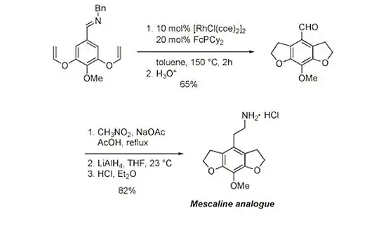 Synthèse d'un analogue de la mescaline.